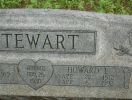 Stewart, Howard L.